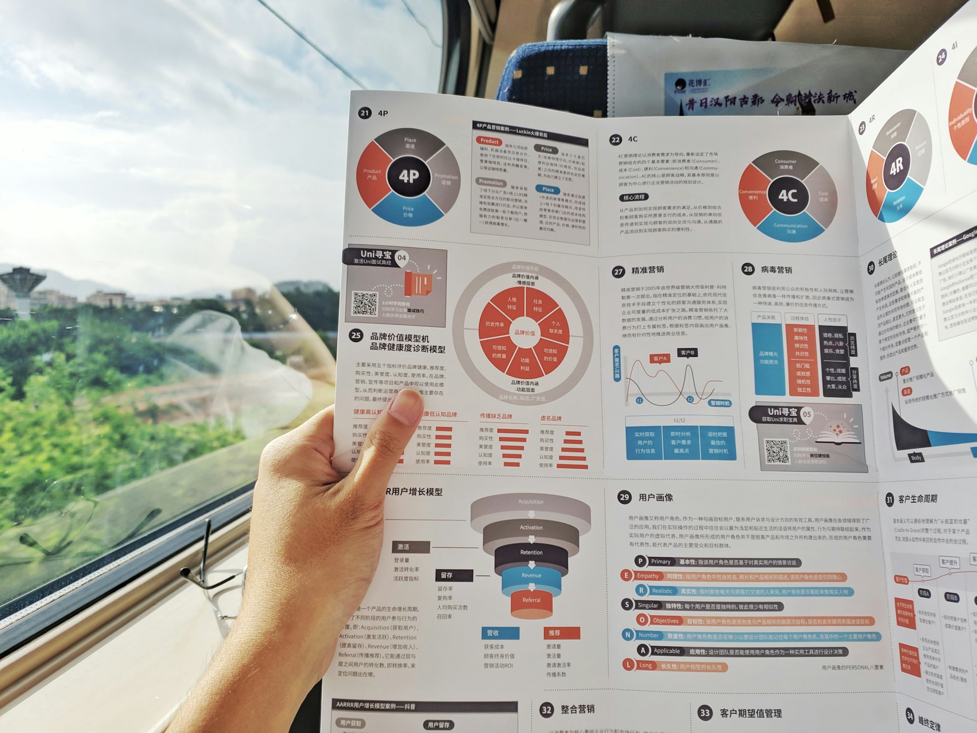 Transforming Marketing Narratives with Data Visualization Storytelling